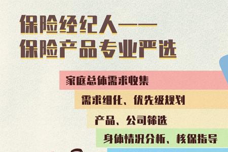 演员经纪人隶属什么部门