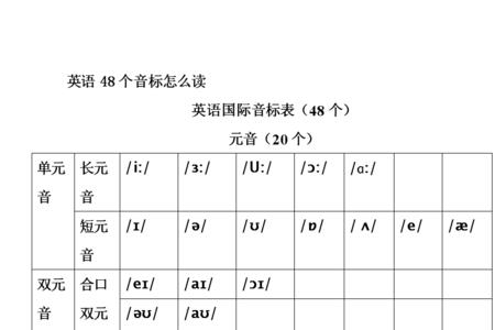 英语音标是一种文字吗