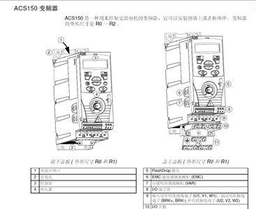 abb变频器locrem是什么功能