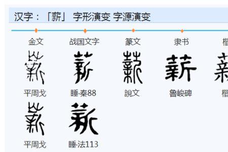 三薪是什么意思