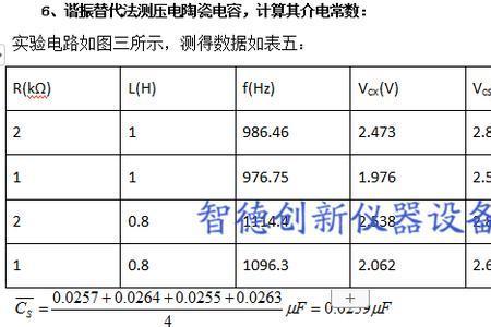 相对介电常数会小于1么