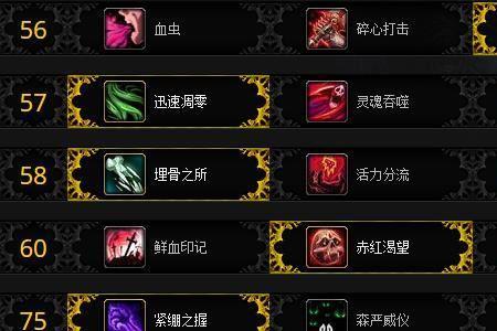 魔兽世界80dk仇杀天赋