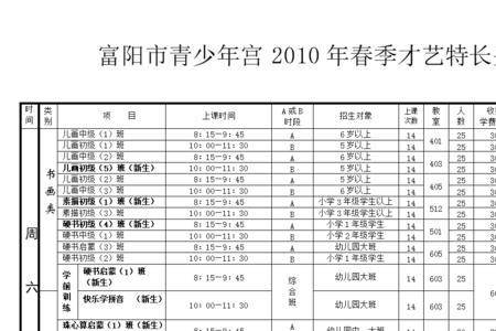 社团面试兴趣特长怎么写