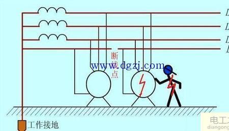进户线零线断了会怎样