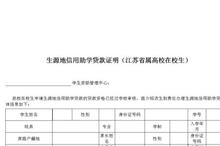 高校应届毕业生诚信证明是啥