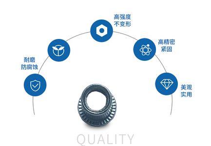 螺丝标志含义