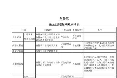 平摊成本是啥意思
