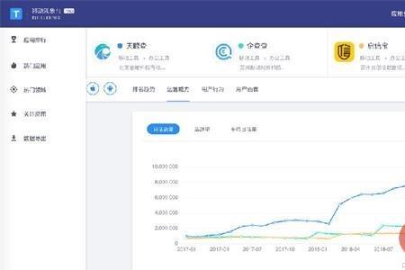 天眼查怎么查对方的对公账户