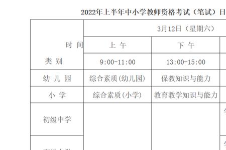 2022年山东教资考试时间