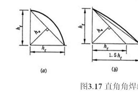 角焊缝的优缺点