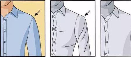 男人看你肩膀是什么意思