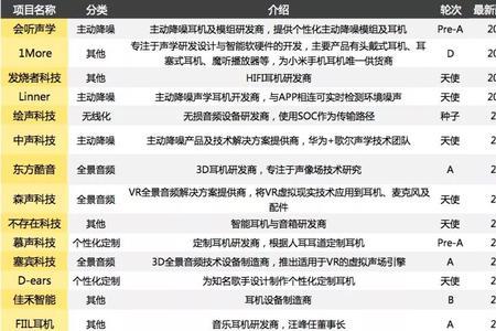 23个千万是多少
