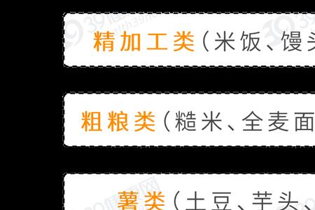 啤酒和米饭哪个升糖快