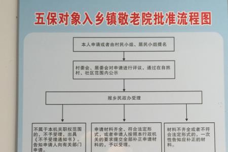 小五保户是什么