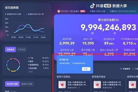 抖音pk电商什么意思