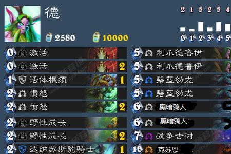 亿甲德鲁伊卡组