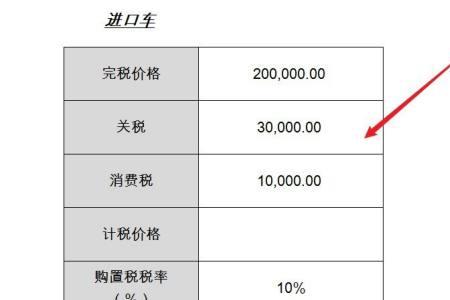 114700车购置税多少钱