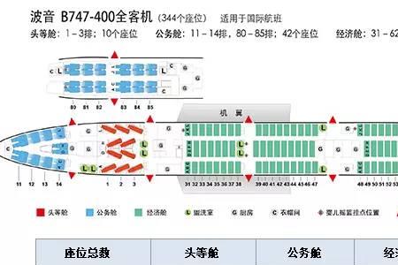 国航35排飞机选座位什么位置好