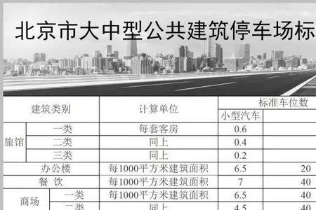 车位净高度国家标准