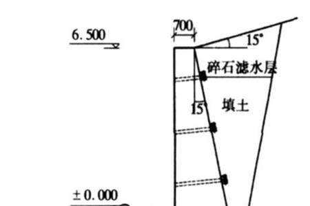 10米重力式挡墙基础要多深
