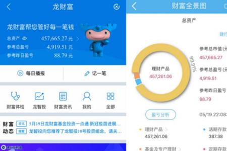 资金理财是什么意思