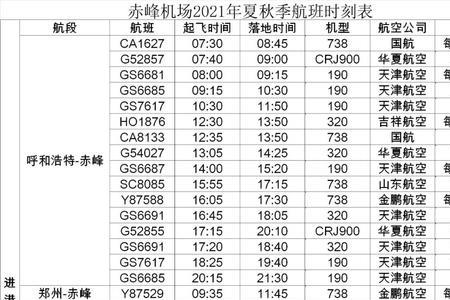 有宁波直达达州的飞机吗