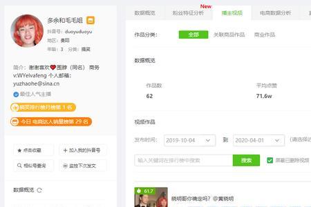 抖店的主图有权重吗