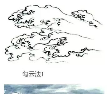 云的表达方式