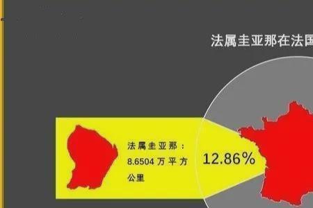 海外省份是什么意思