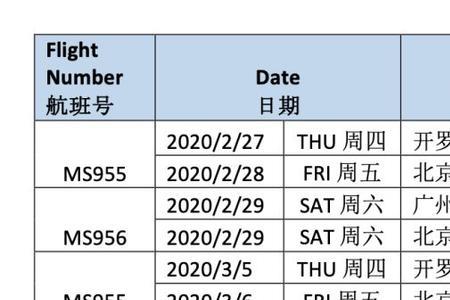 埃及到北京飞机要多久