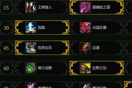 魔兽世界兽王熔岩犬天赋怎么点