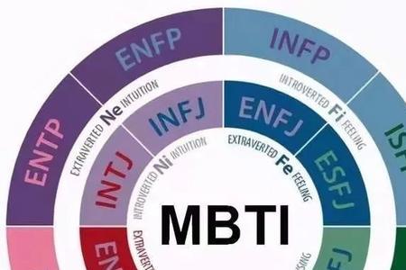 esfp和enfp的区别