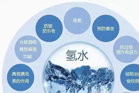 大连哪有吸氢气的地方