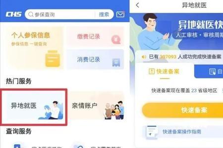 军属异地就医医保怎么报销