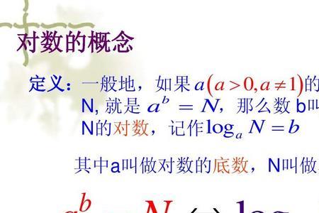 底数指数幂分别是什么