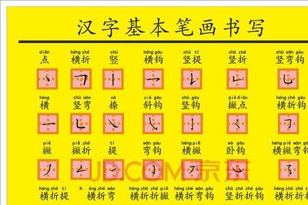 26笔顺怎么写