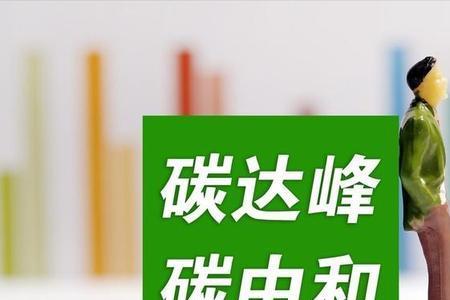 碳中和燃料是什么