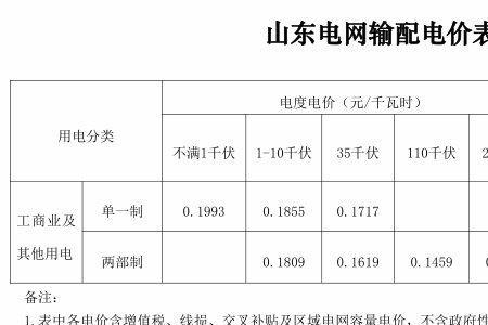 汽车电价多少一度