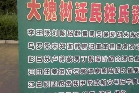 夏侯姓氏现在有多少人