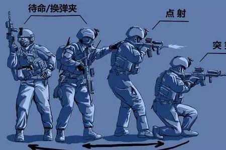 cqb教官证怎么考