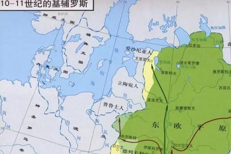俄罗斯是古罗马吗