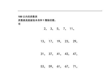 1到100的所有质数 前端