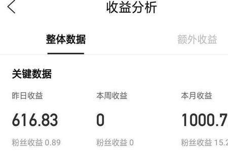 公众号视频可以收益吗