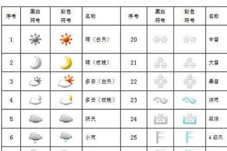 _是什么符号