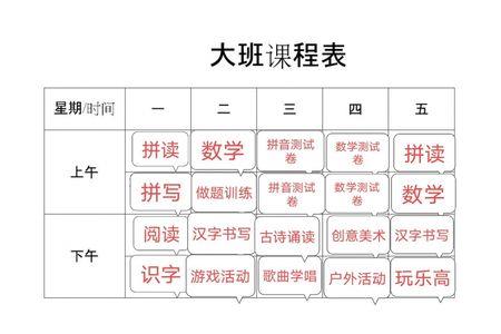 大班和幼小衔接班有啥区别