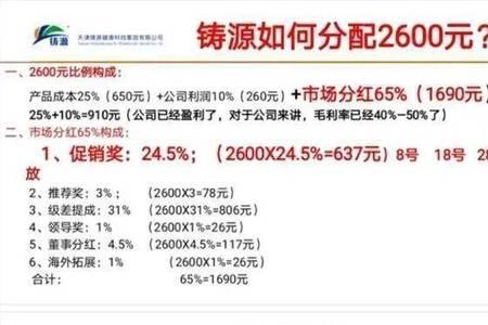 永倍达投资怎么样