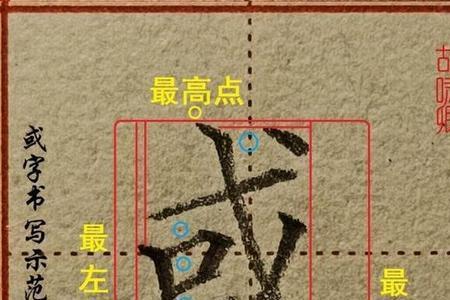 为什么古时候的校左边是提手旁