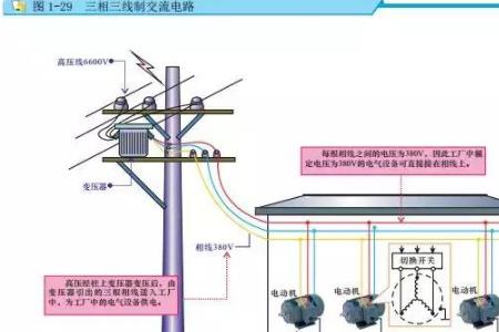 照明电是直流还是交流