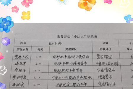 家务劳动有哪些项目