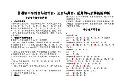 迟字是平舌音还是翘舌音